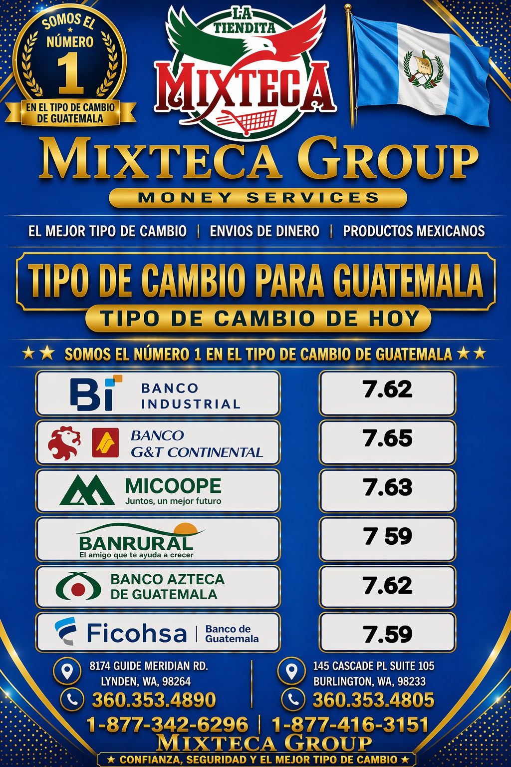 Tipo de cambio Guatemala