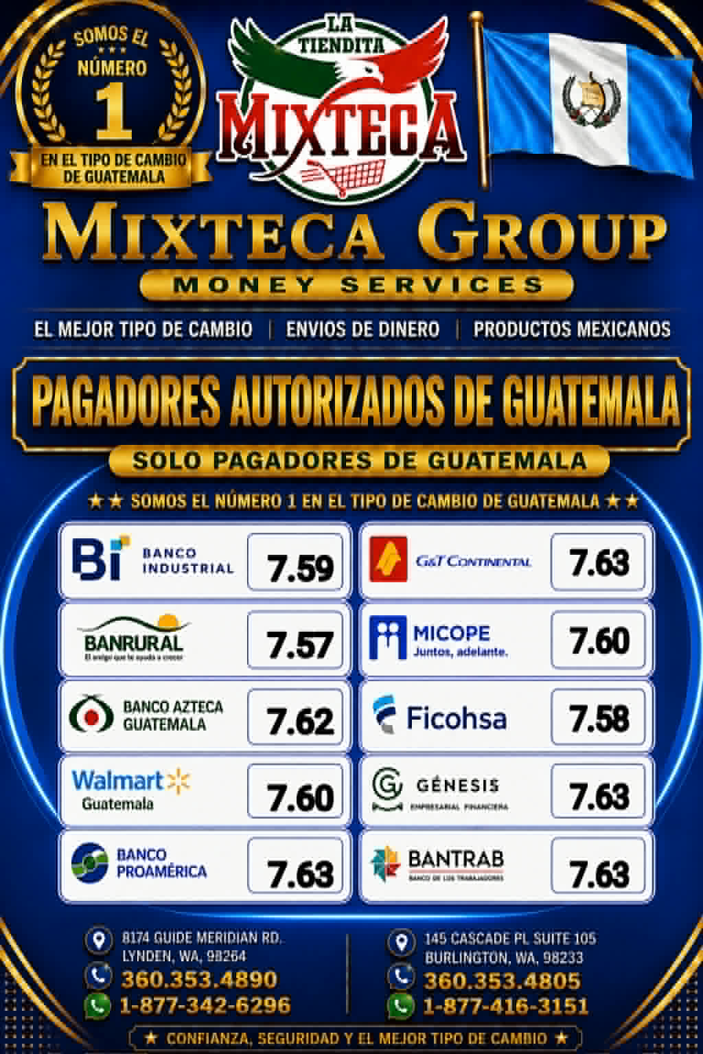 Tipo de cambio Guatemala