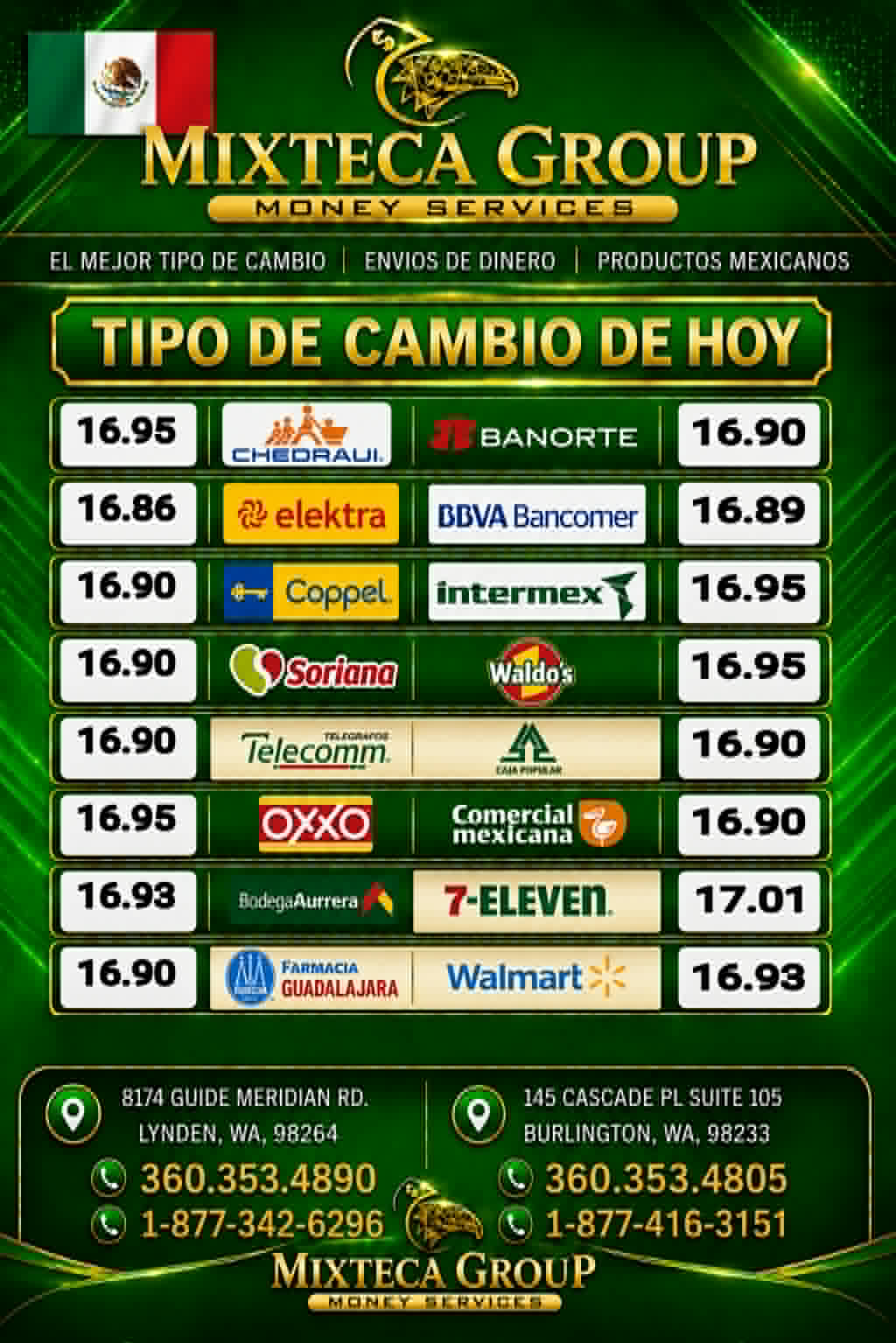 Tipo de cambio México